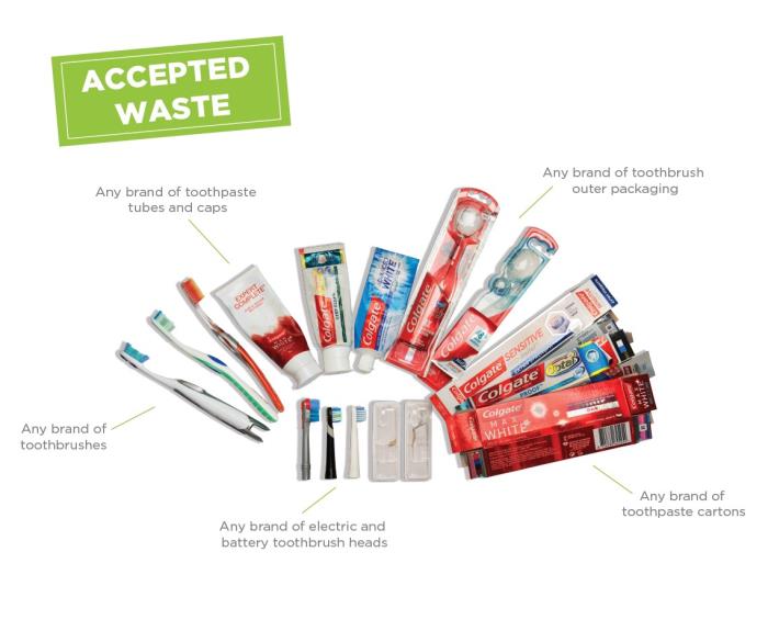 Colgate Launches UK Recycling Solution for Oral Care Products and Packaging
